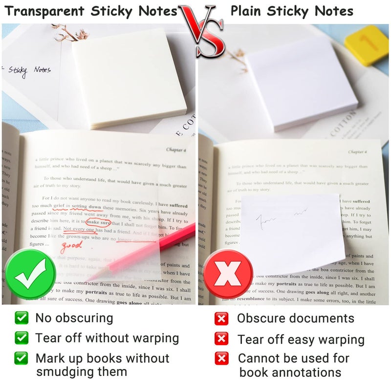 ENLUOM Transparent Sticky Notes - 3x3 inch Clear Sticky Notes Waterproof Self-Adhesive Translucent Sticky Note Pads for Books Annotation  See Through Sticky Notes for School & Office (200 Sheets) - Image 2